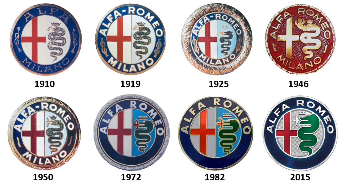 Alfa Romeo cedule PARKING ONLY