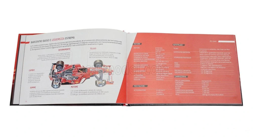 3D obraz PETROL ART Ferrari F1 F2002- Michael Schumacher -Albert Park